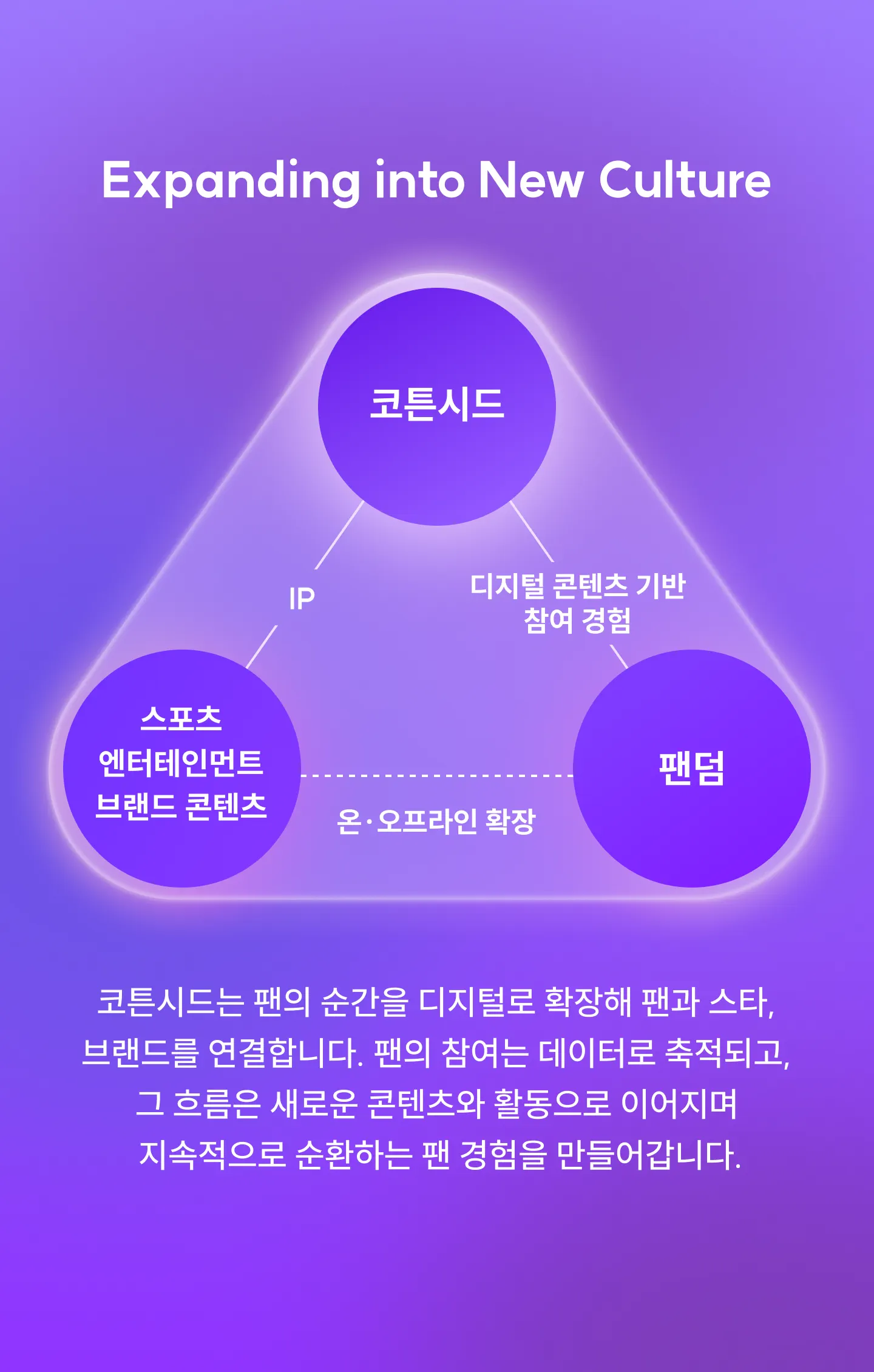 story_3